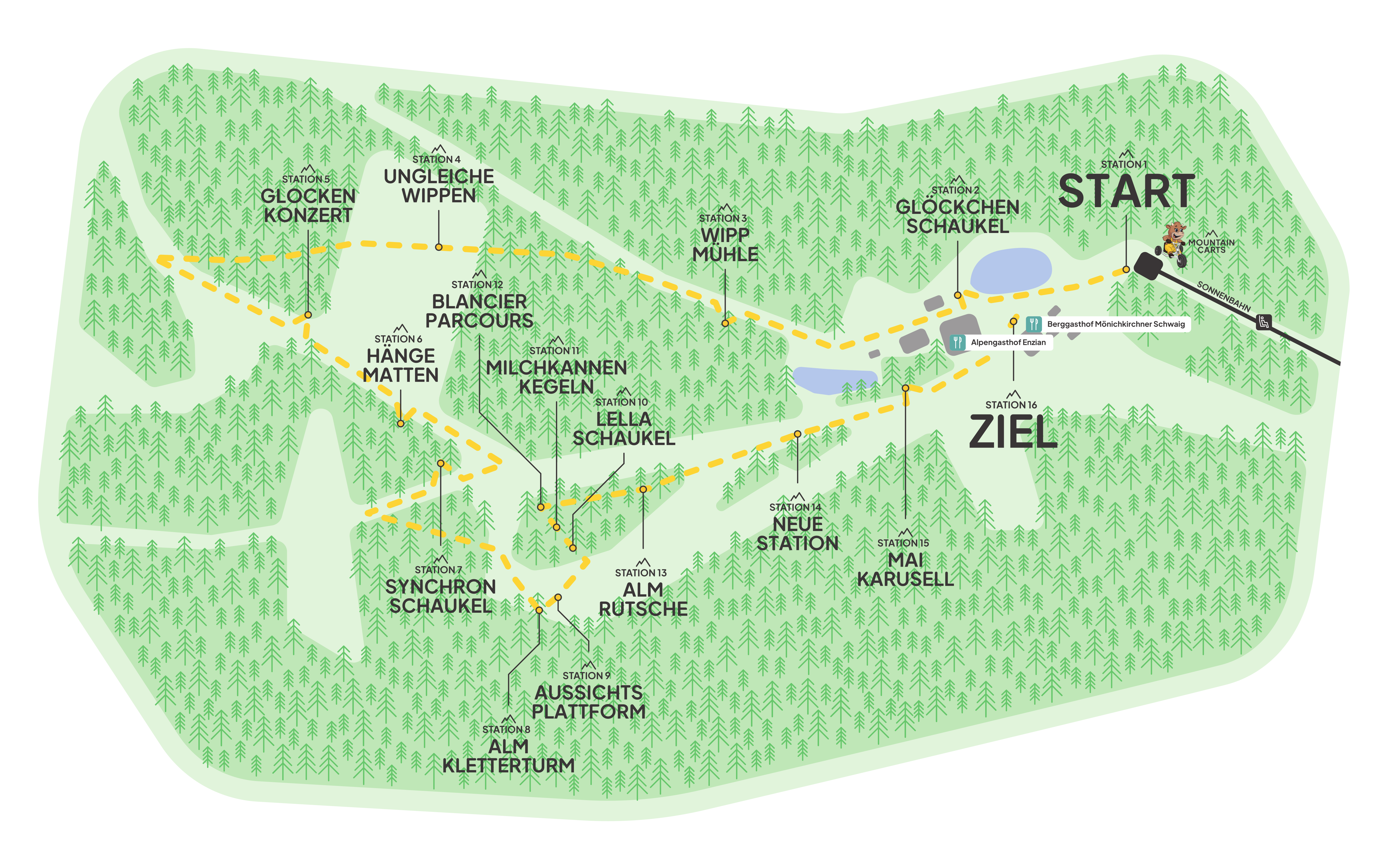 Karte mit Übersicht der Schaukelweg-Stationen